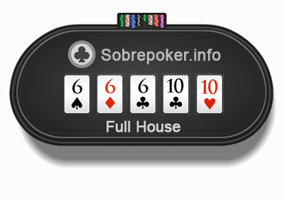 Full House (Casa Completa) Full House (Casa Completa)