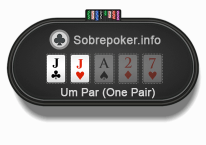 Par (Pair) ou Um Par Par (Pair) ou Um Par