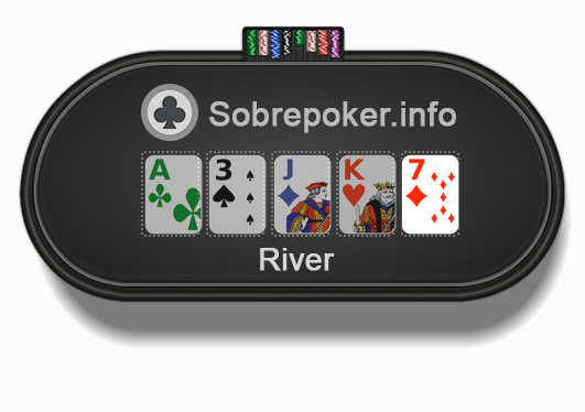 Texas Holdem River Texas Holdem River