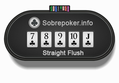 Straight Flush (Straight Flush) ou Sequência de cor Straight Flush (Straight Flush) ou Sequência de cor
