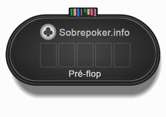 Preflop no poker - informação geral