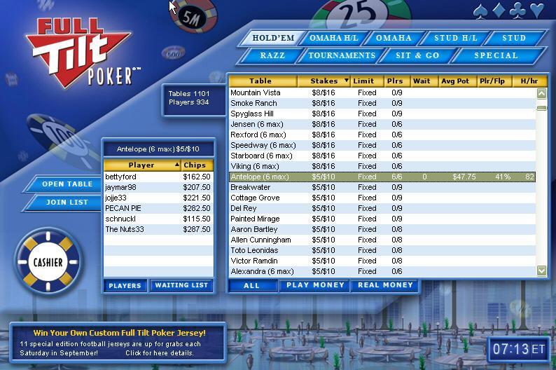 Full Tilt Poker