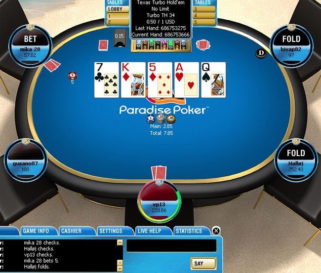 Historia do poker online - Paradise Poker