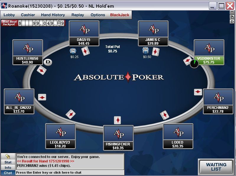 Absolute Poker