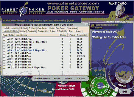 Mike Caro, cara do Planet Poker